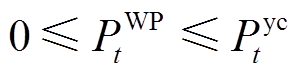 width=65.15,height=16.15