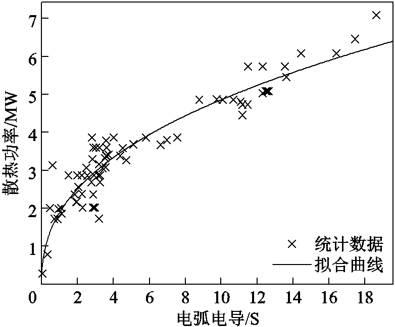 width=170.75,height=141.6