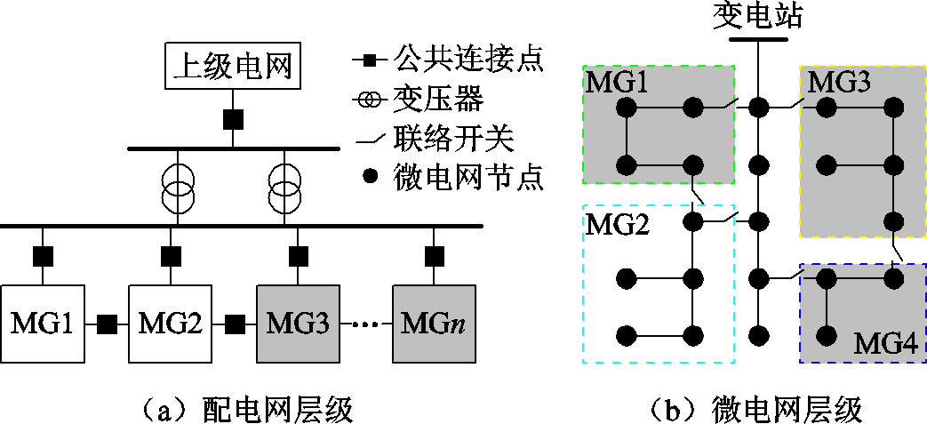 width=227.7,height=104.25