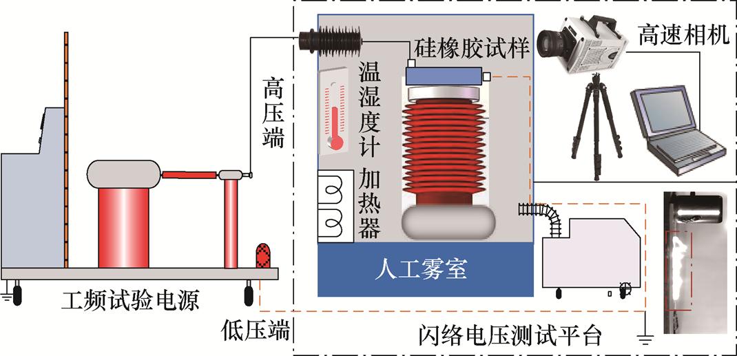 width=233.65,height=112.75