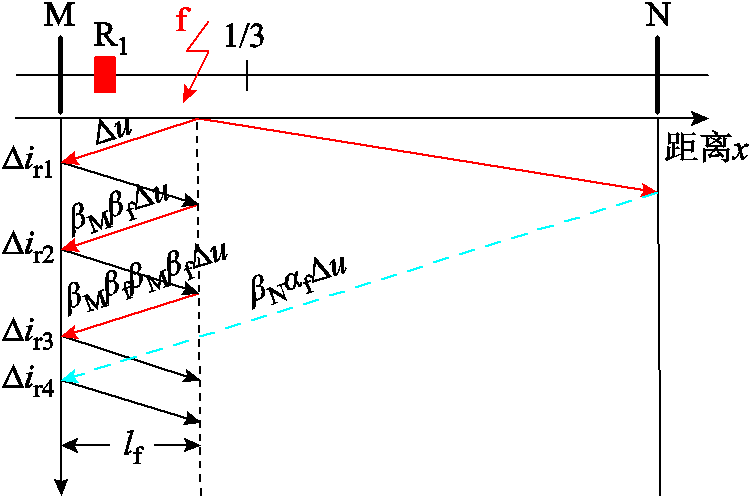 width=163.35,height=108.35