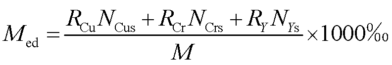 width=172.8,height=28.8