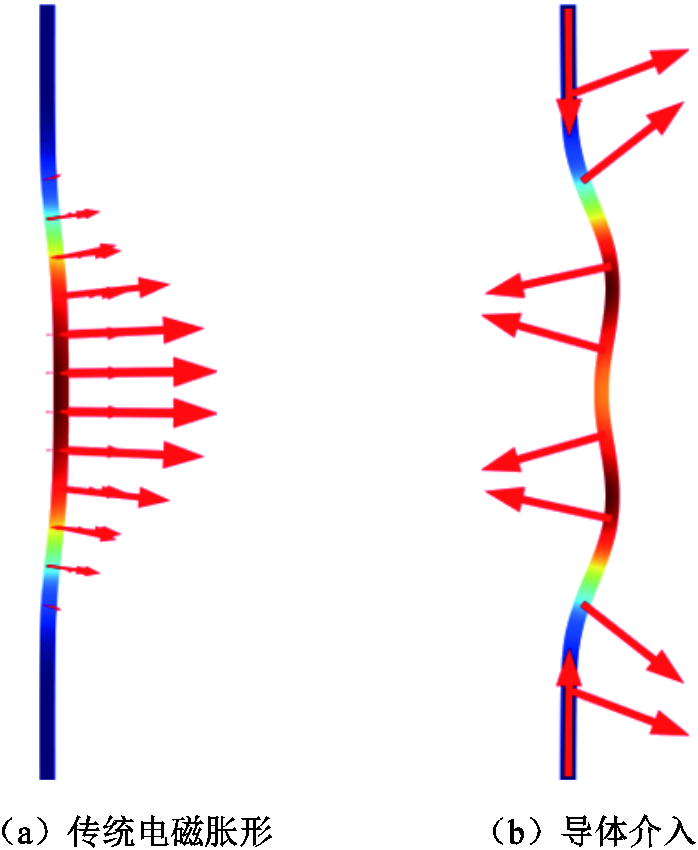 width=152.25,height=185.25
