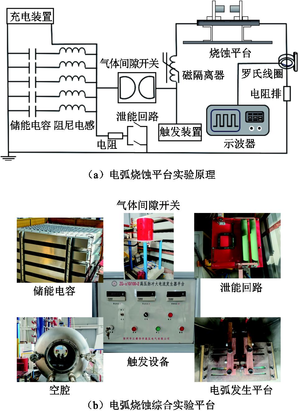 width=210,height=288