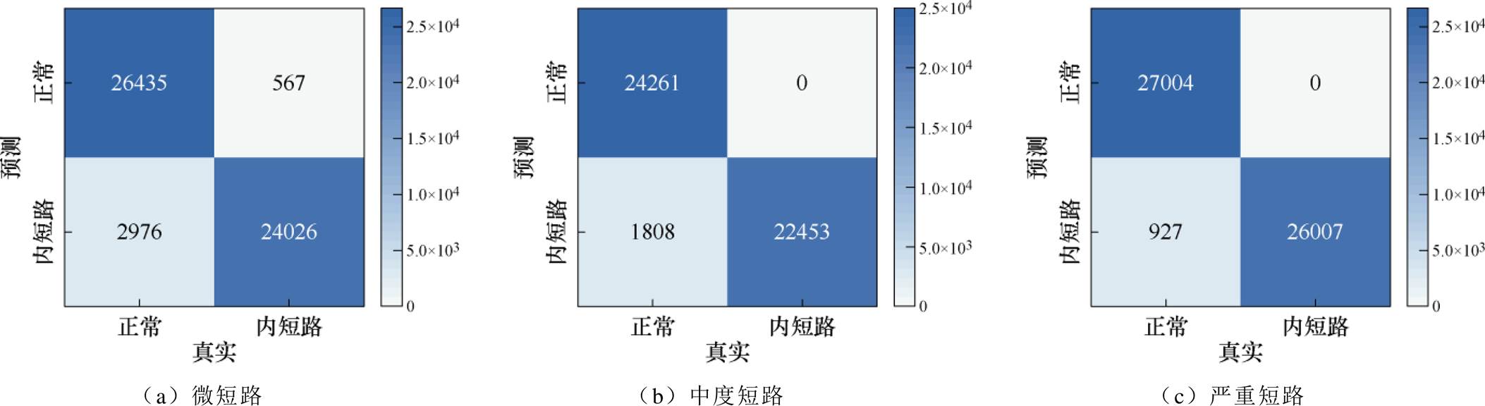 width=496.6,height=135.7