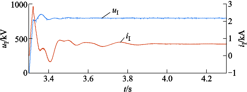 width=219.75,height=81.75