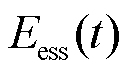 width=28.5,height=15.75