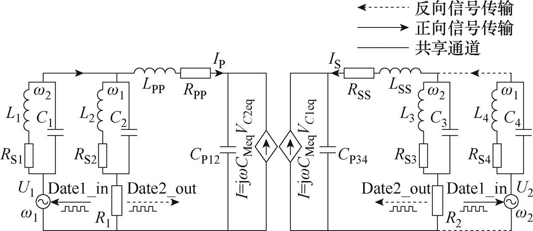 width=233.4,height=101.25