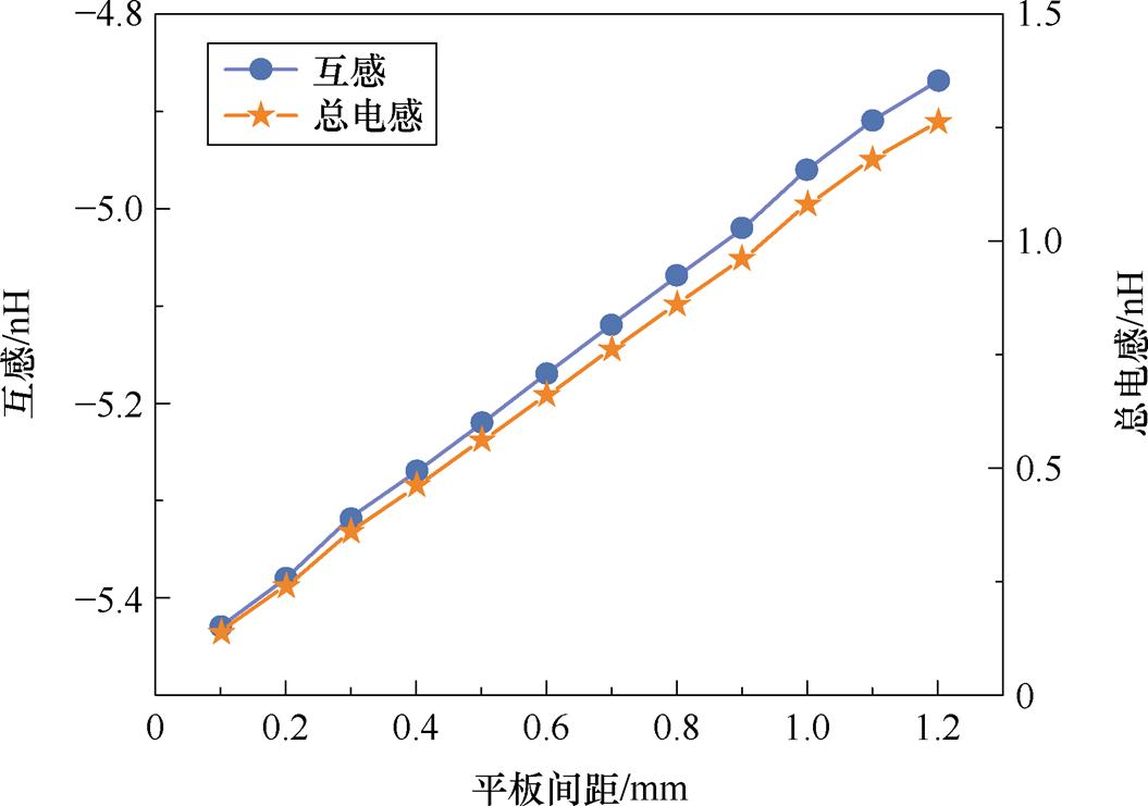 width=230.25,height=161.65