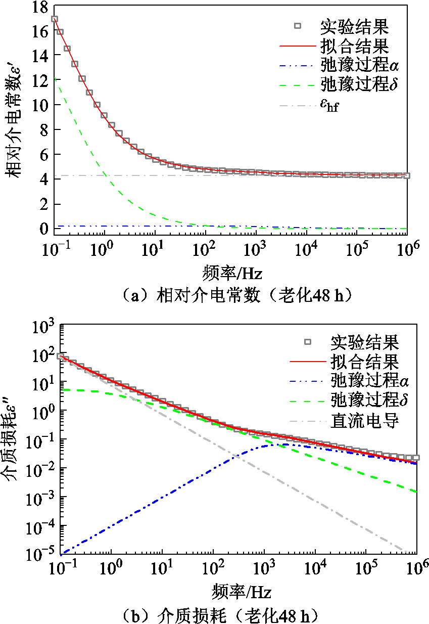 width=185.25,height=269.25