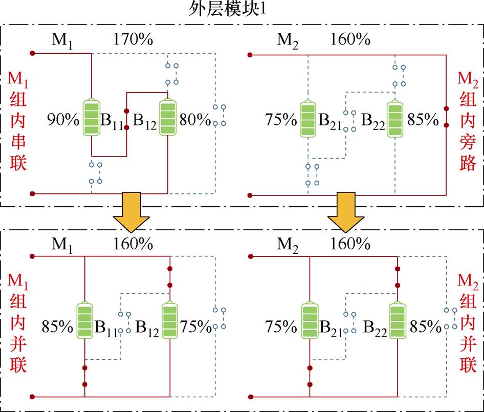 width=206.5,height=175.7