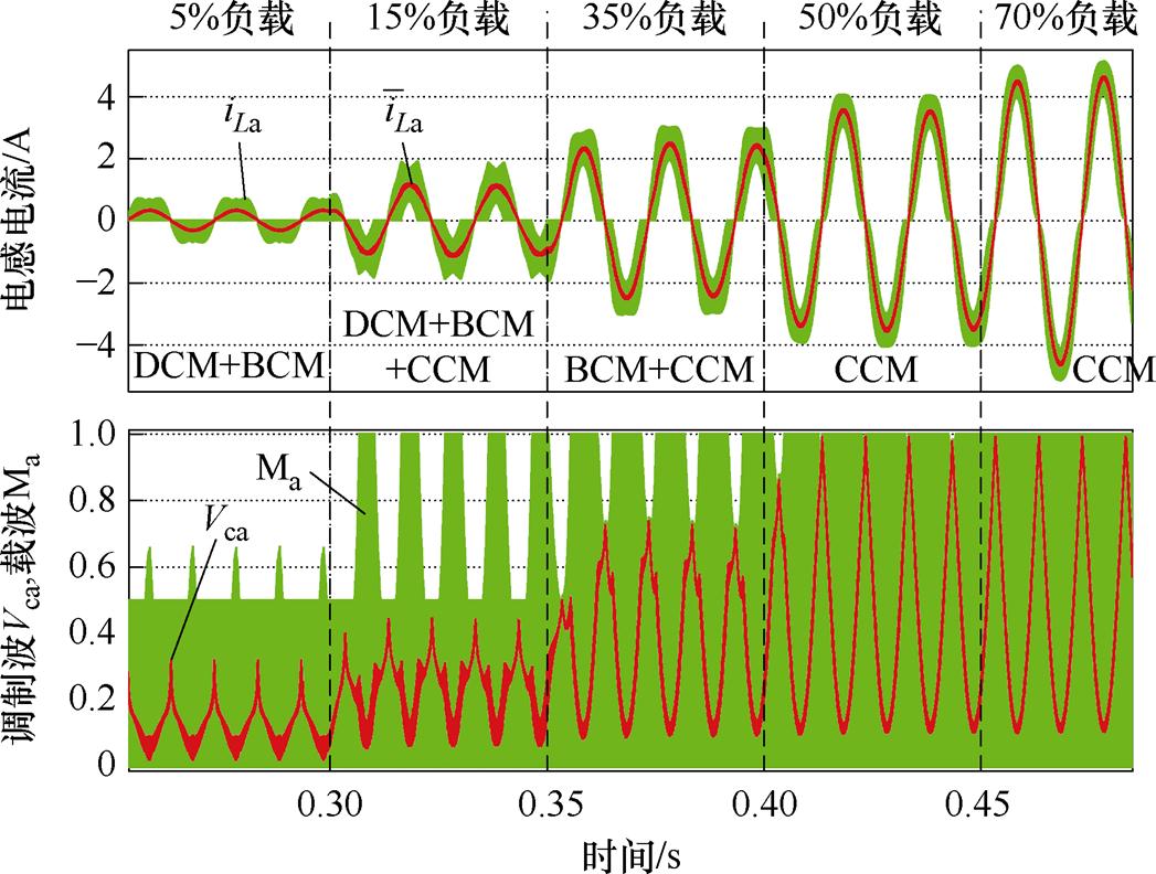 width=228.5,height=172.8