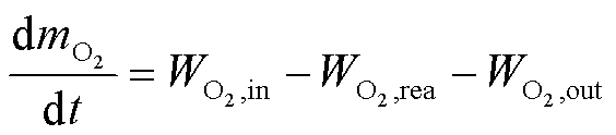 width=123,height=27