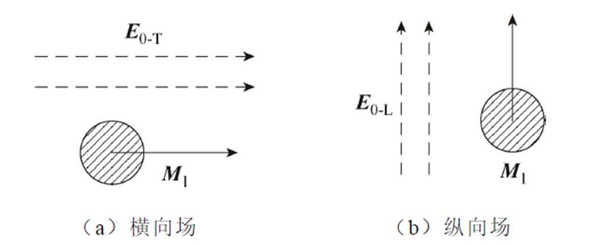 width=252.45,height=105.2