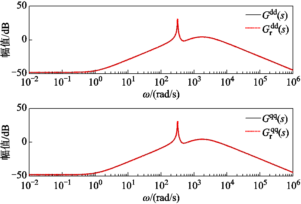 width=218.7,height=148.1