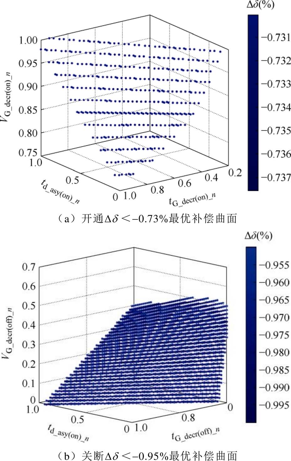 width=202.65,height=320.6