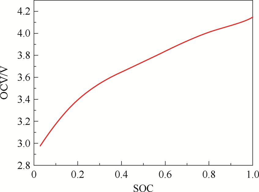 width=184.75,height=137.2
