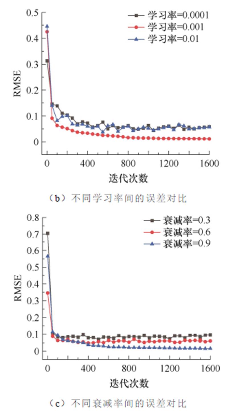 width=180.05,height=317.5