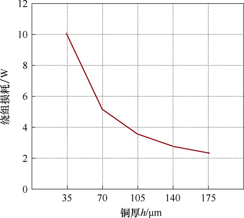 width=179.4,height=159.85