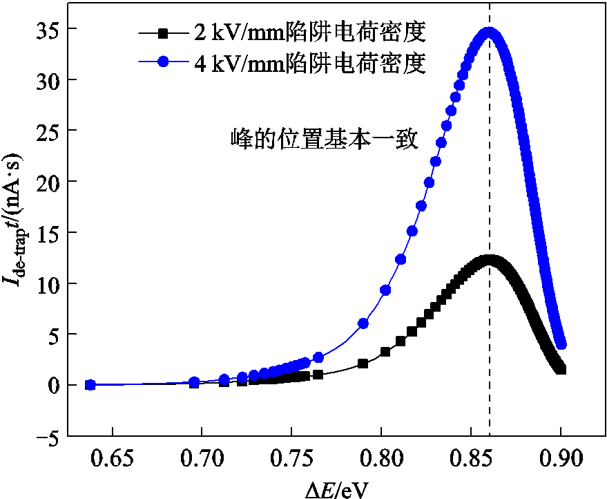 width=192,height=157.5