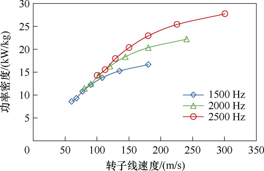 width=184.55,height=120.1