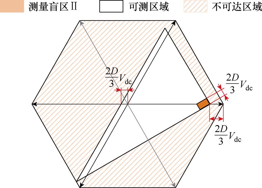 width=194.05,height=139.45