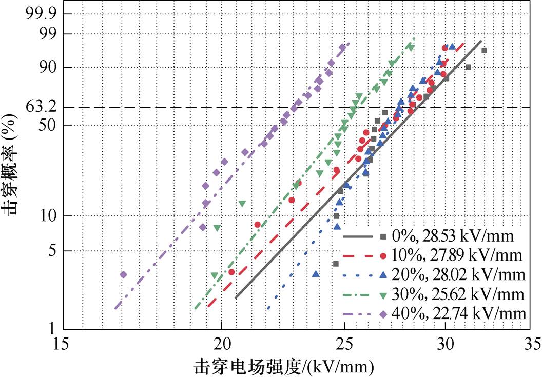 width=230.5,height=160.8