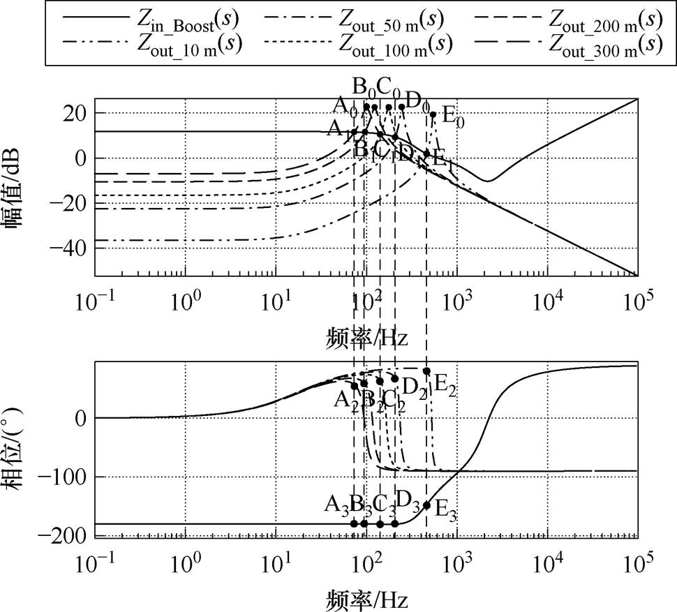 width=211.7,height=191.3
