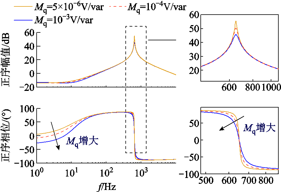 width=209.25,height=143.25