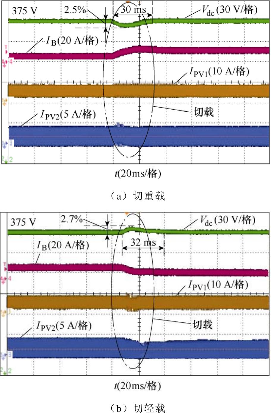 width=198.7,height=303.3