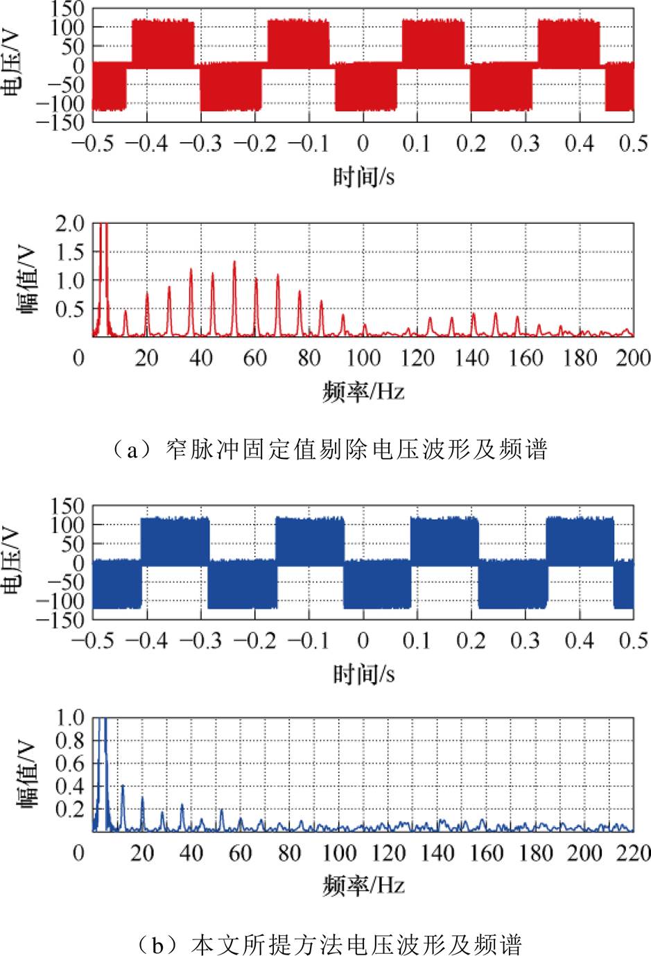 width=204.8,height=300.8