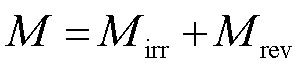 width=66,height=15
