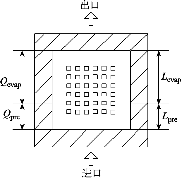 width=135.75,height=132.75