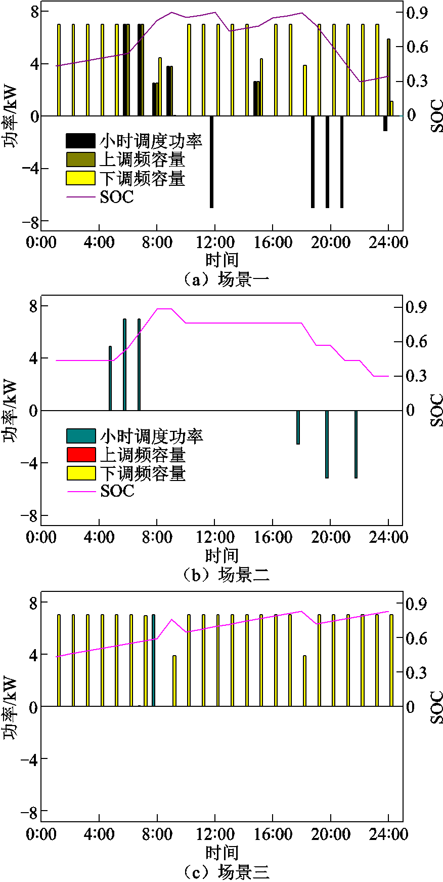 width=191.25,height=380.25