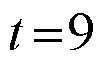 width=21.9,height=14.4