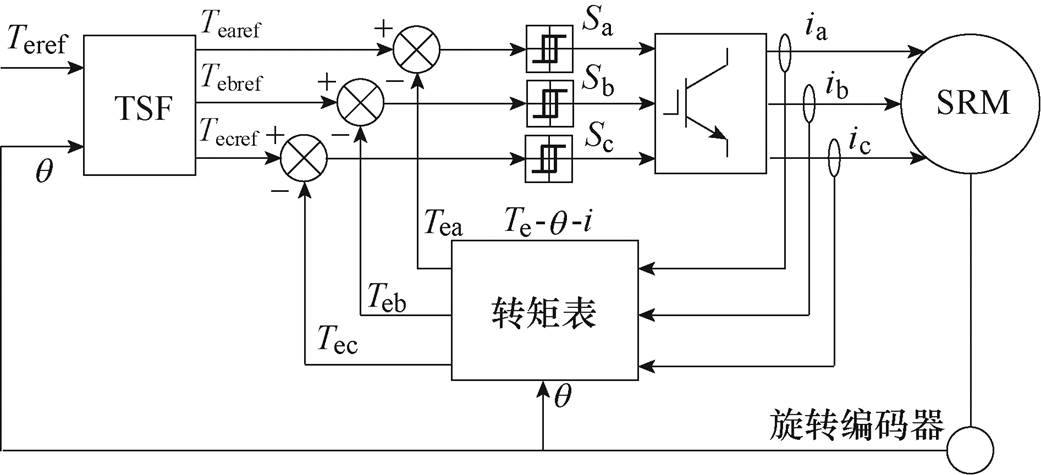 width=227.15,height=103.7