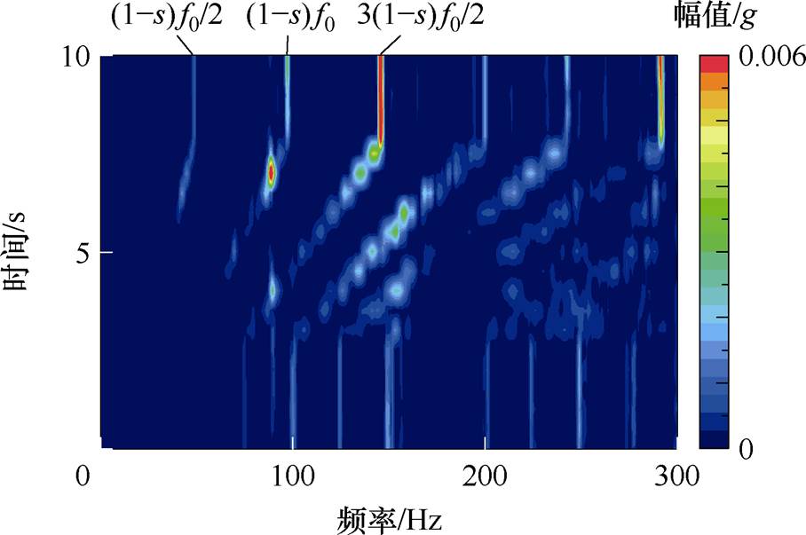 width=198.1,height=131.65