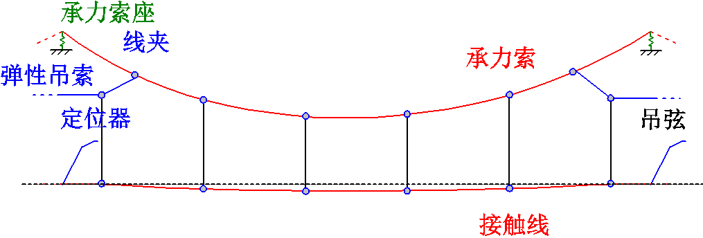 width=221.5,height=75