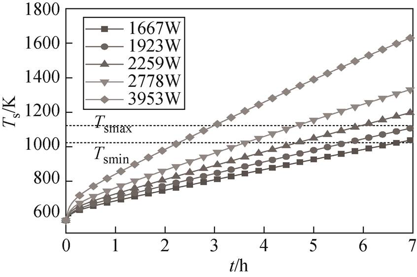 width=184.55,height=122.5