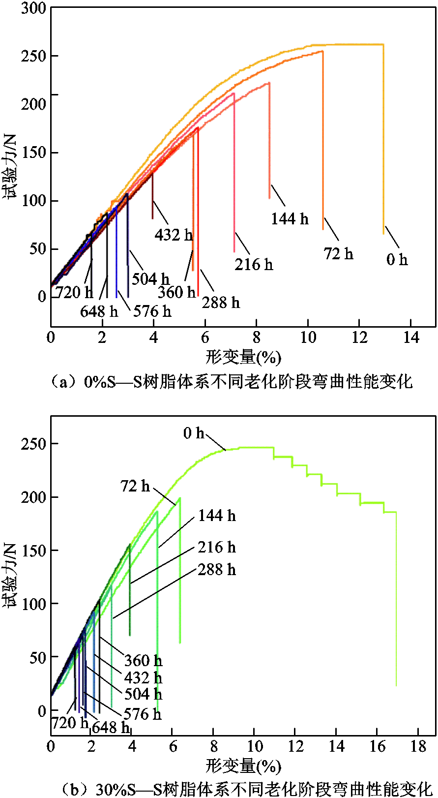 width=194.25,height=354
