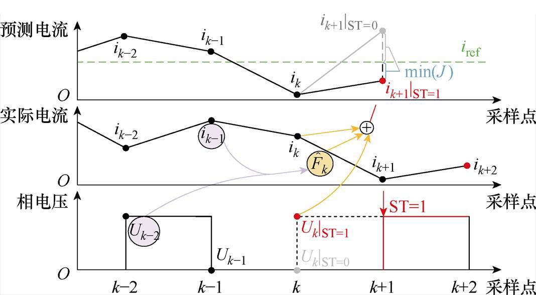 width=233.05,height=128.4