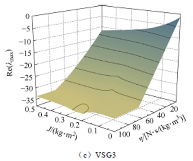 width=167.95,height=141.05