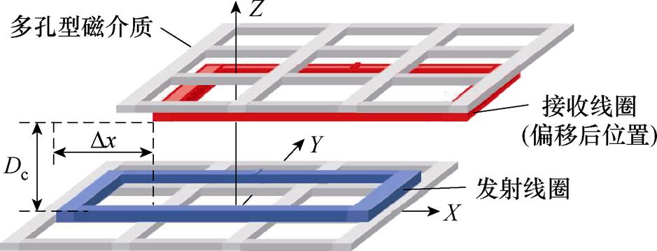 width=204.95,height=78.25