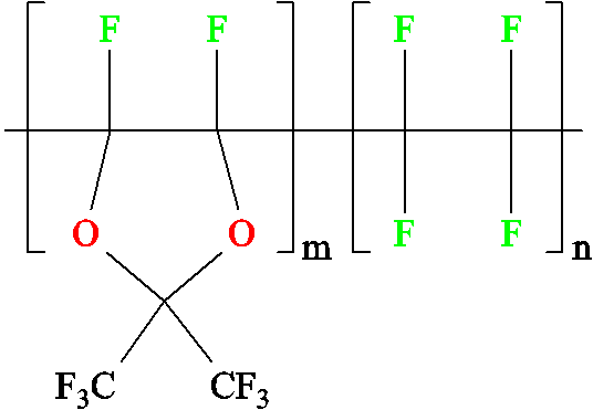 width=117,height=81