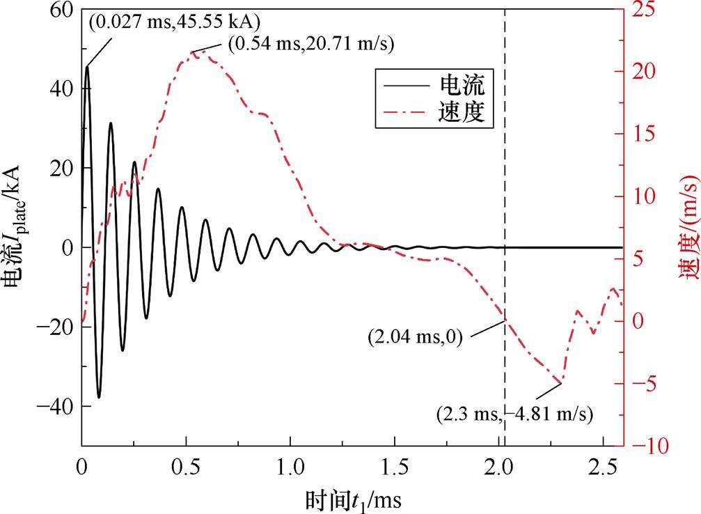 width=219.85,height=161.15