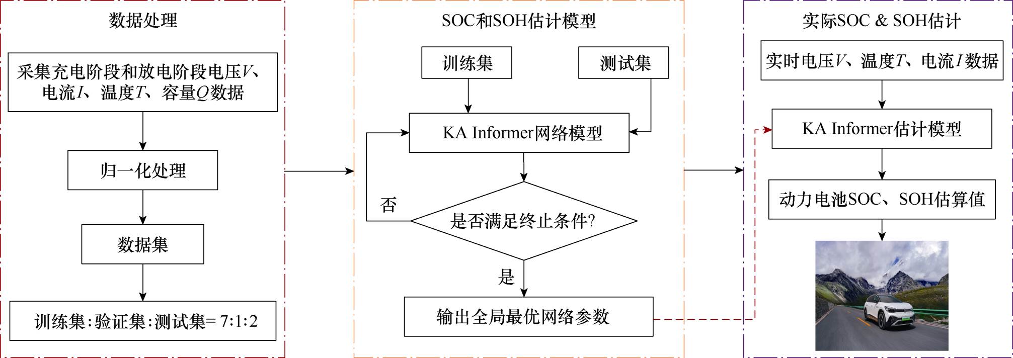 width=439.3,height=155.4