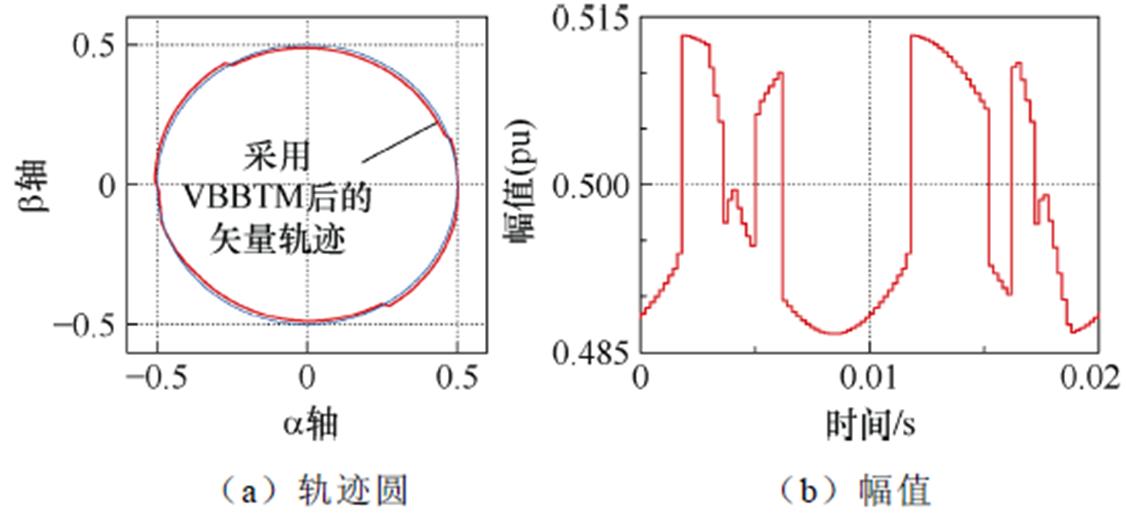 width=245.75,height=114.1