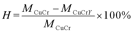 width=115.2,height=28.8