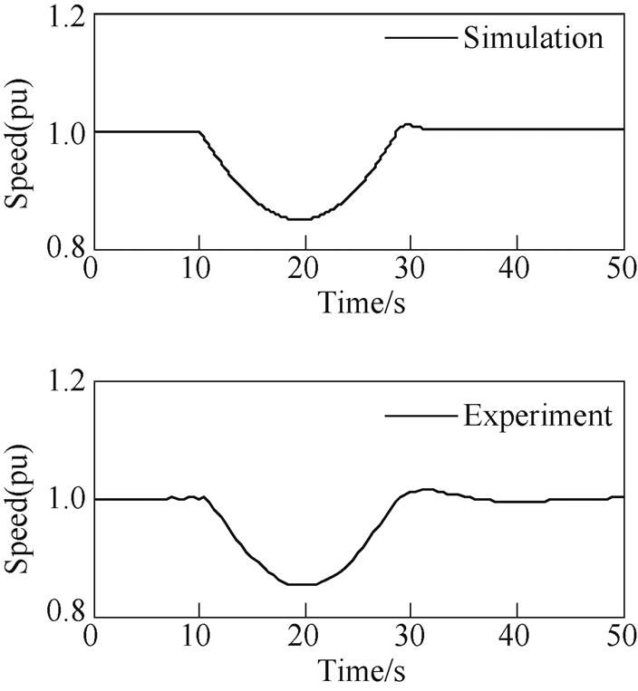 width=153.6,height=166.45