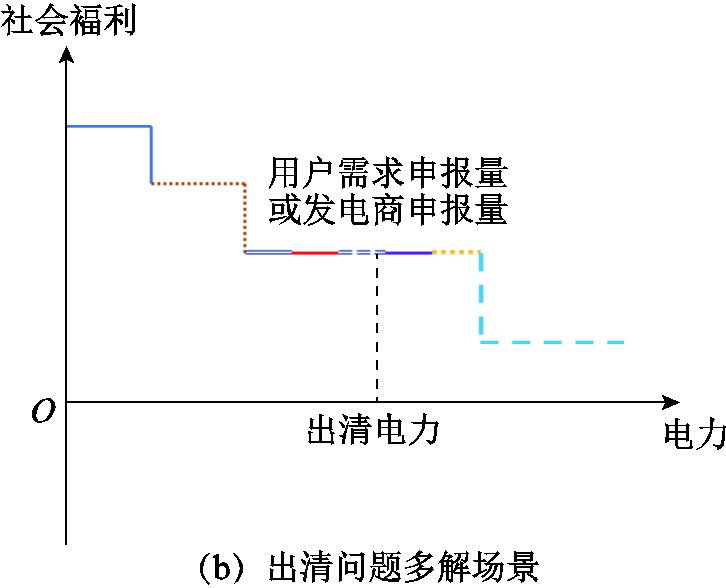 width=158.4,height=128.3
